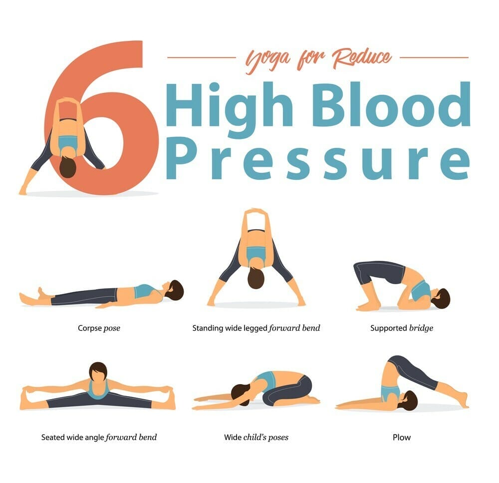 Yoga Poses for high blood pressure