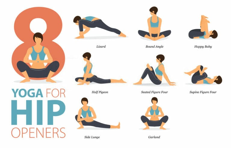 Hip Opening Yoga Poses For Beginners To Relieve Pain￼