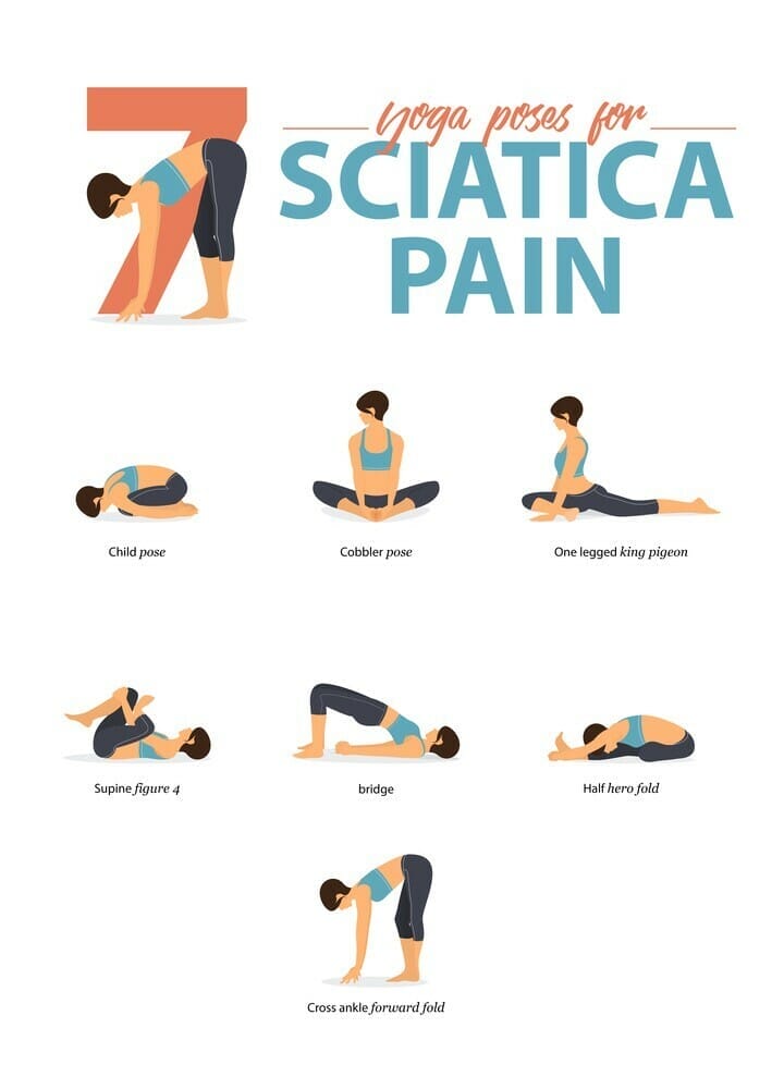 Get Relief From Sciatica With These Yoga Poses
